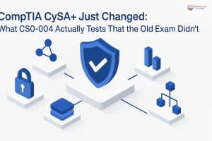 Featured image for: CompTIA CySA+ Just Changed: What CS0-004 Actually Tests That the Old Exam Didn’t